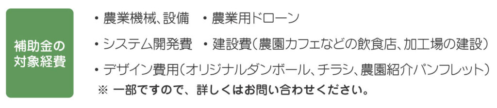 補助金の対象