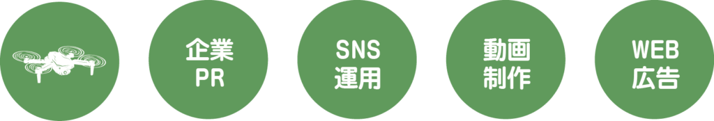 説明アイコン